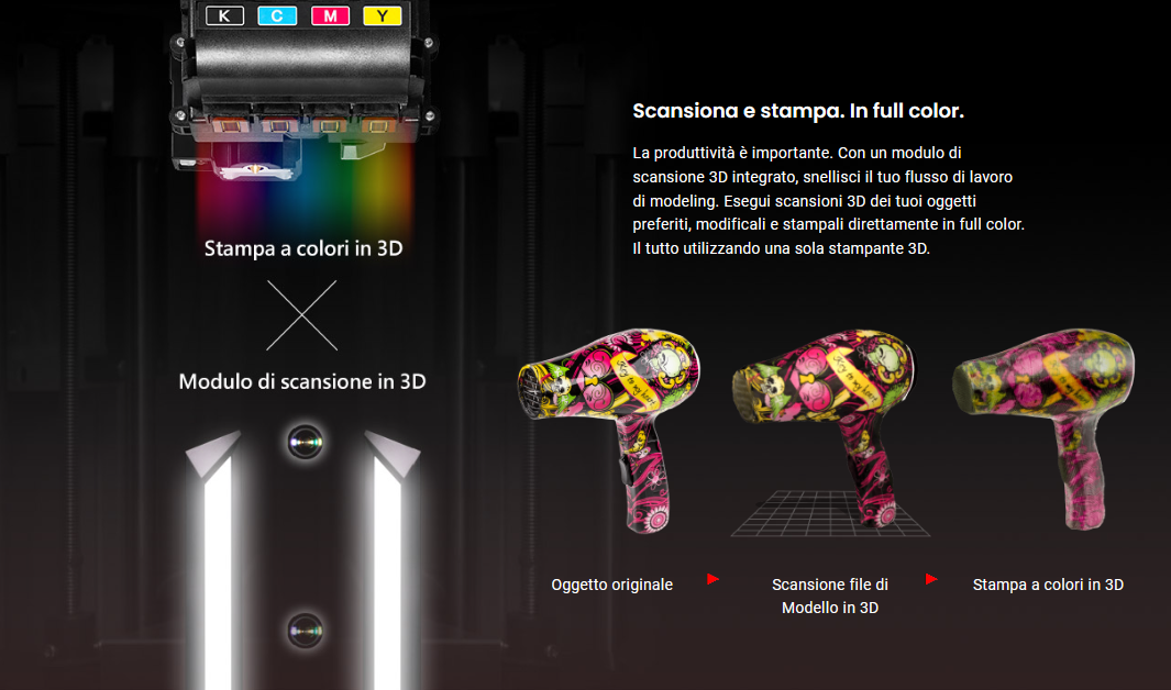XYZPrinting da Vinci AiO Color Scanner 3D - immagine 3